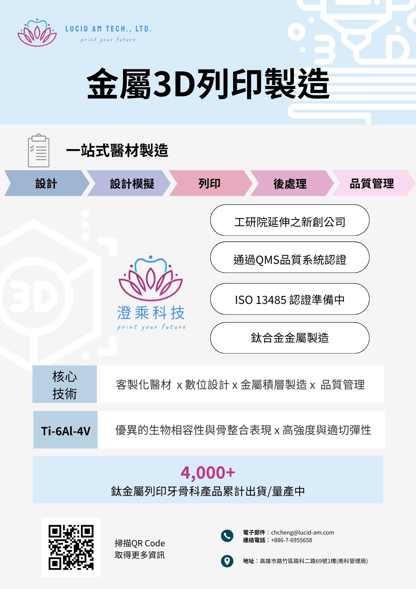 DM 封面