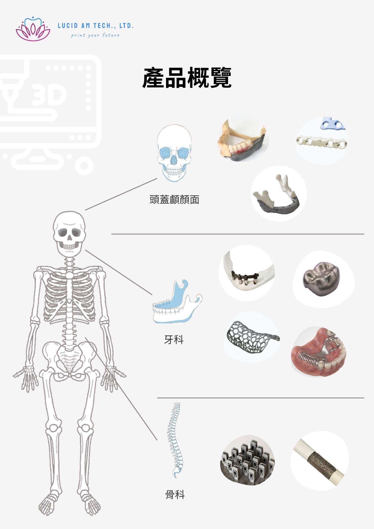 DM 內頁1